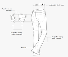 Load image into Gallery viewer, G-STAR Midge Saddle Bootleg Jeans-30-Fi&Co Boutique