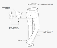 Load image into Gallery viewer, G-STAR Midge Saddle Bootleg Jeans-30-Fi&amp;Co Boutique
